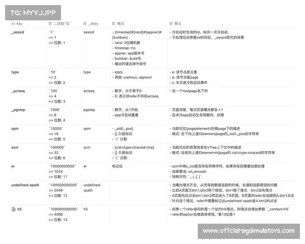 版权运营方于本季度强化链路追踪 实现了对非授权转播的毫秒级关断
